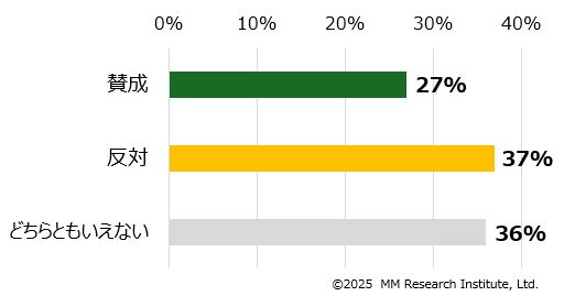  - innovaTopia - （イノベトピア）