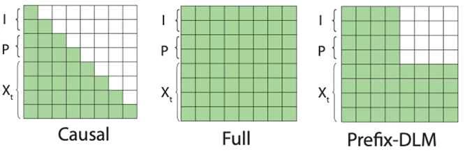  - innovaTopia - （イノベトピア）