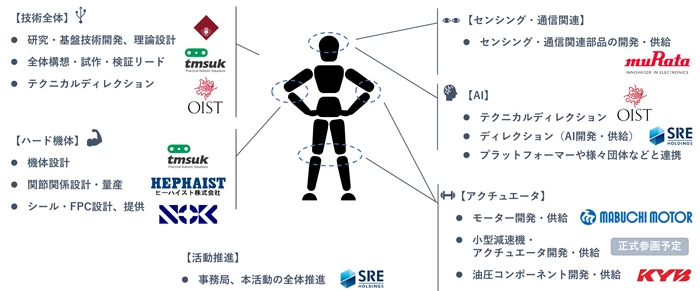 1002_img0001 - innovaTopia - innovaTopia - (イノベトピア)