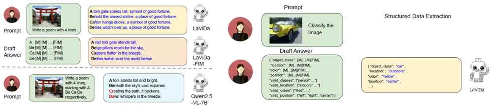  - innovaTopia - （イノベトピア）