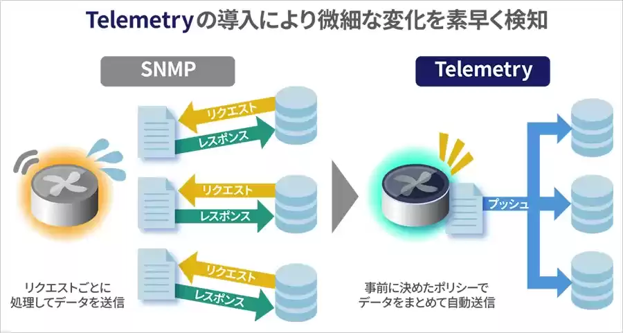  - innovaTopia - （イノベトピア）